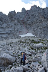Smer Kranjska poč